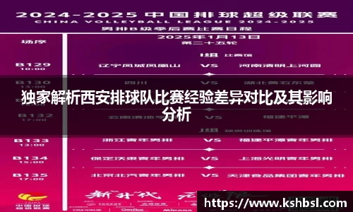 独家解析西安排球队比赛经验差异对比及其影响分析