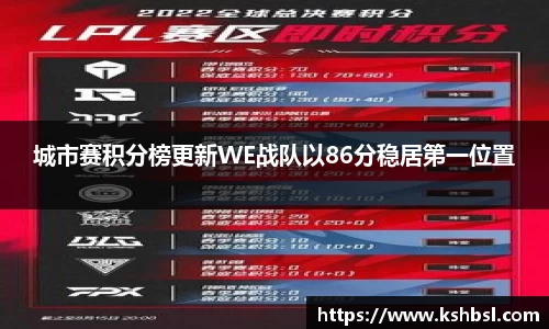 城市赛积分榜更新WE战队以86分稳居第一位置